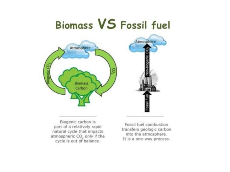 Brimstone Environmental Product Declaration: key information - Vastern